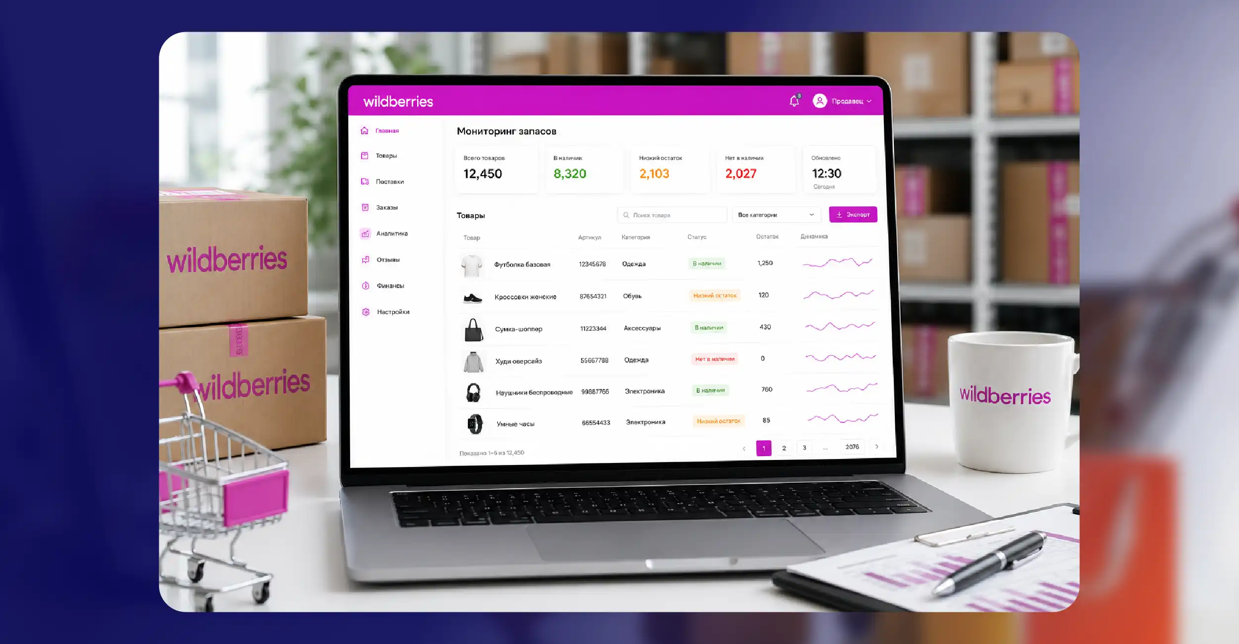 Inventory Monitoring Through Marketplace Data
